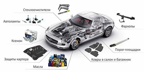 Использования дополнительного оборудования