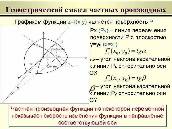 Линии второго уровня