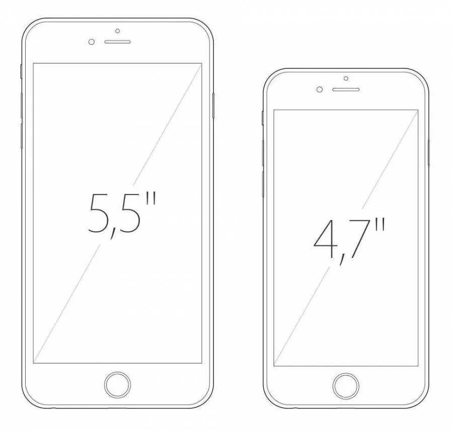 I 6 size. Айфон 6s диагональ экрана. Айфон 6s Размеры. Айфон 6 диагональ экрана. Айфон 6 плюс размер.