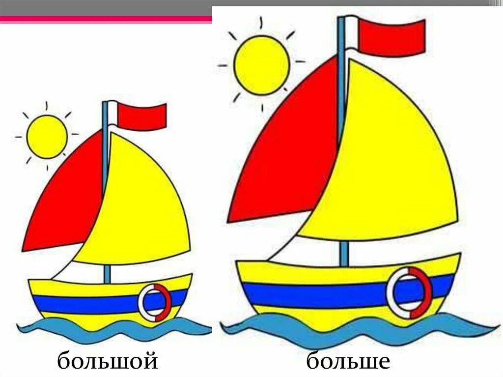 Нарисовать пароход. Пароход для детей. Пароход для презентации. Пароход мультяшный. Пароход рисунок для детей.
