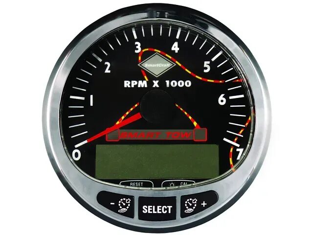 Rpm based
