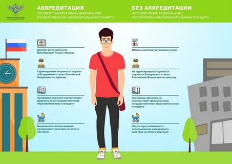 Общий сайт поступающих