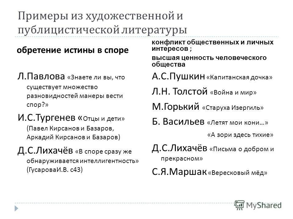 тургенев отцы и дети споры базарова и павла петровича таблица.