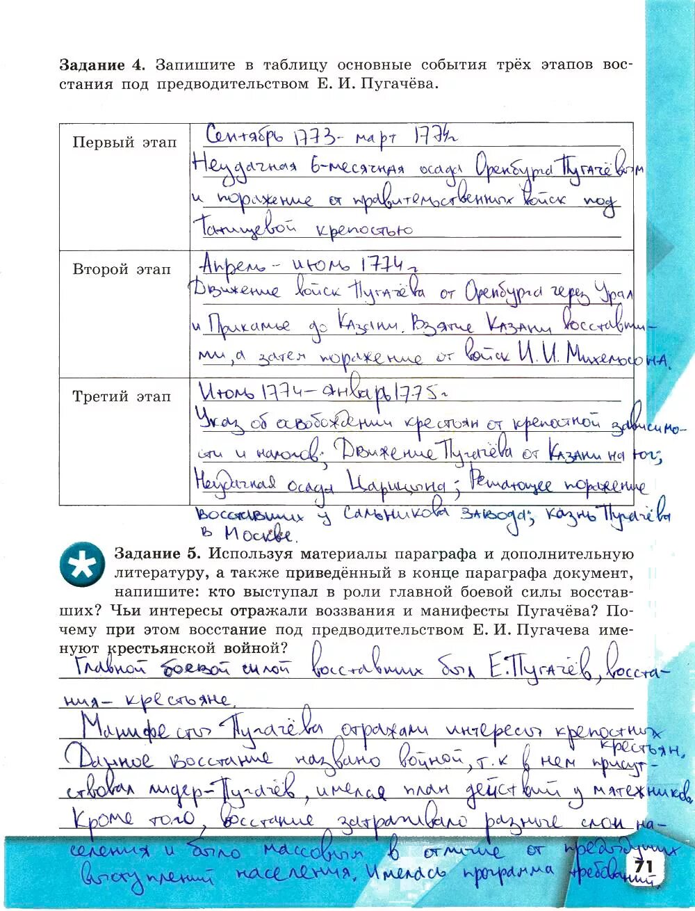 Рабочая тетрадь 8 класс история россии артасов. Рабочая тетрадь по истории 8 класс Артасов. История 8 класс рабочая тетрадь Артасов Данилов.