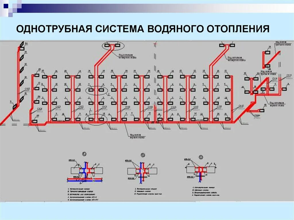 Однотрубная система отопления с нижней разводкой. Однотрубная система отопления в многоэтажном. Аксонометрическая схема отопления с нижней разводкой однотрубная. Однотрубную систему водяного отопления с верхней разводкой. Отопление общежитий