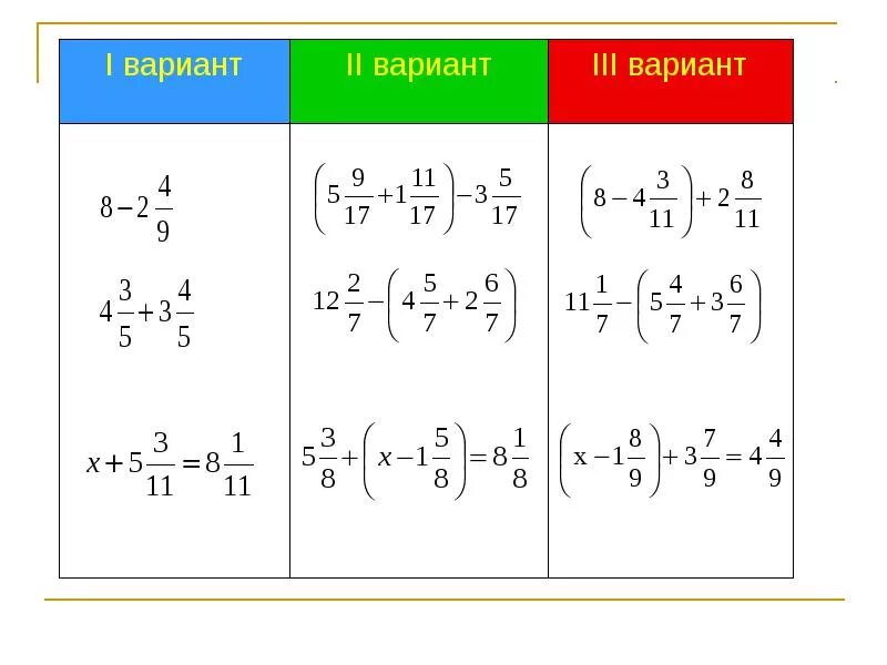 Сложение и вычитание смешанных дробей
