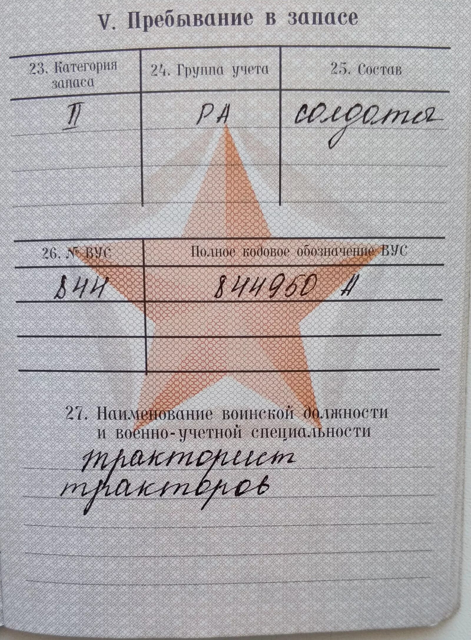 Категория учета 1 группа. Категория годности к военной службе в военном билете. ВУС В военном билете. Категория запаса в военном билете. Категории в запасе в военном билете категория а.