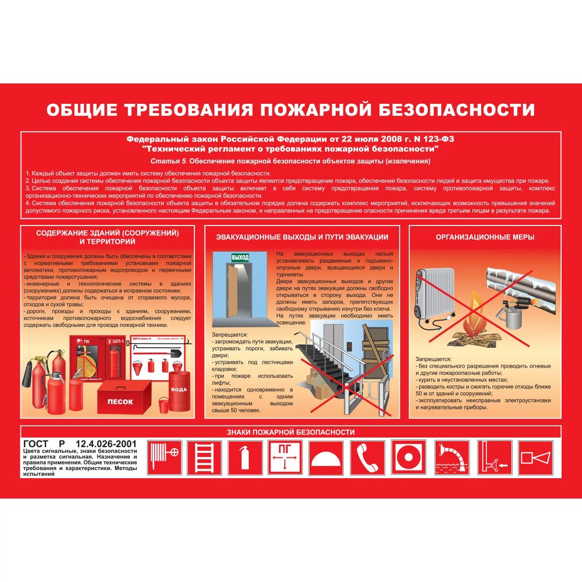 Требования к противопожарным системам здания. Общие требования пожарной безопасности. требования пожарной бе. пожарная безопасность: требования пожарной безопасности. общие требования пожарной безопасности плакат.