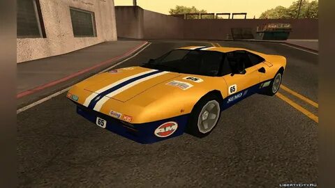 Beta cars