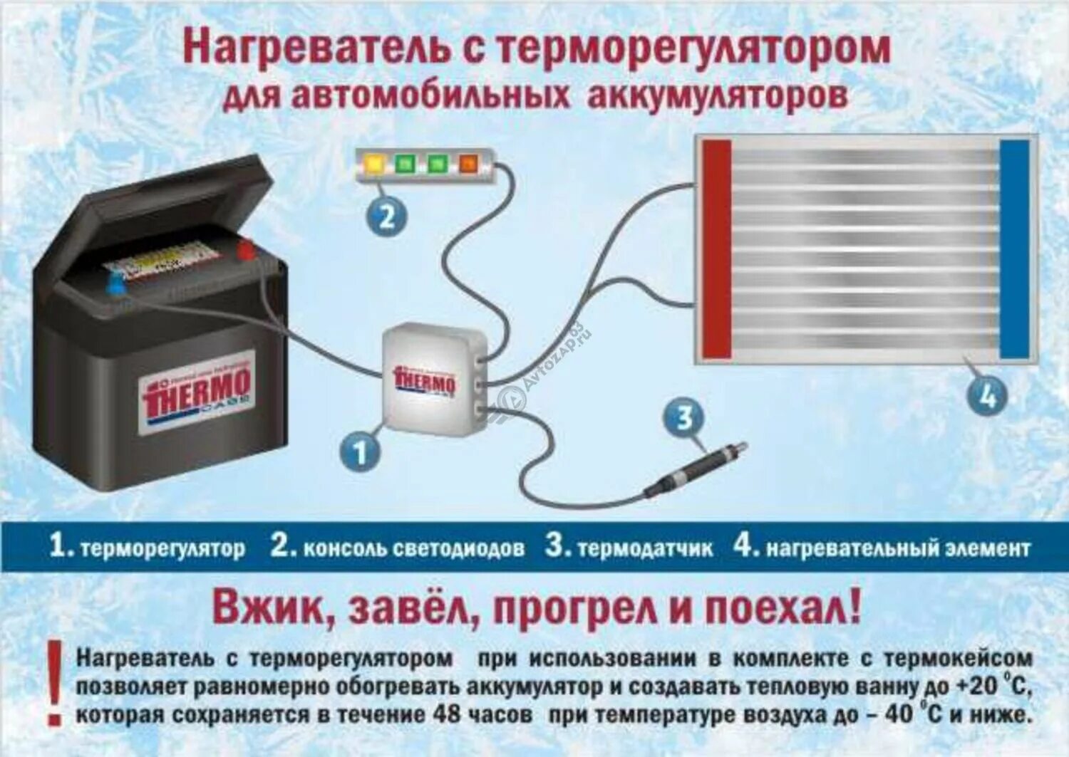 Утеплитель аккумулятора АКБ Термокейс. Термокейс (термозащита для АКБ) ТЗГ-3с. Подогреватель для аккумулятора с подогревом. Нагреватель АКБ (НТА-1/2). Обогрев аккумулятора