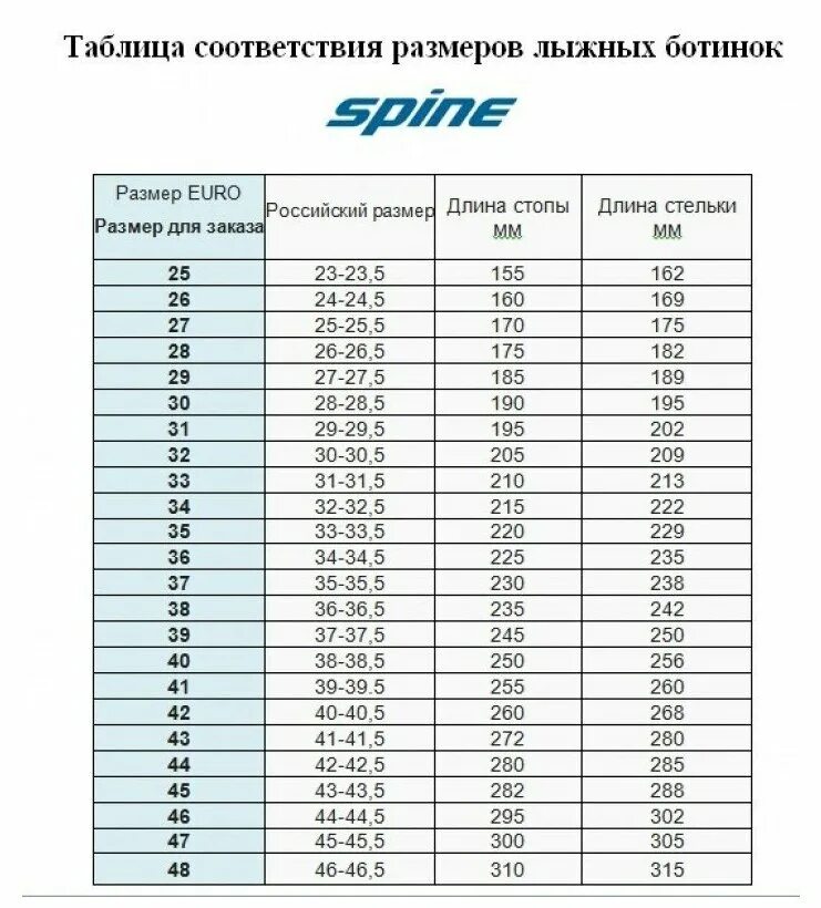 Лыжные ботинки спайн Размерная сетка. Ботинки лыжные Spine Comfort Размерная сетка. Таблица размеров лыжных ботинок Spine. Лыжные ботинки Nordway Размерная сетка для детей.