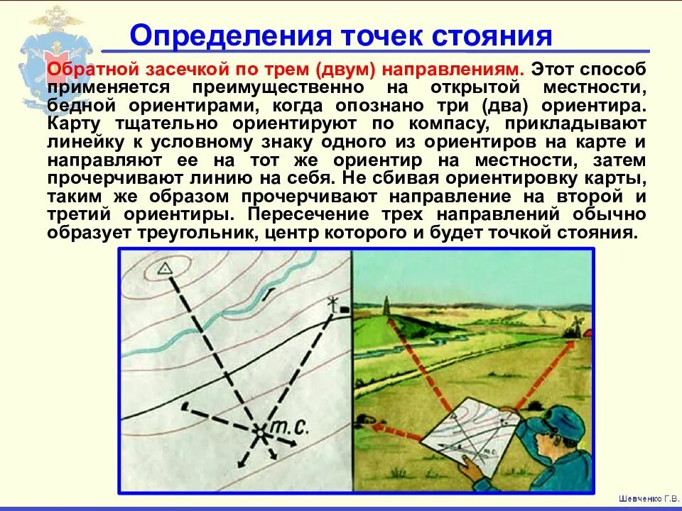 Определения местоположения на местности