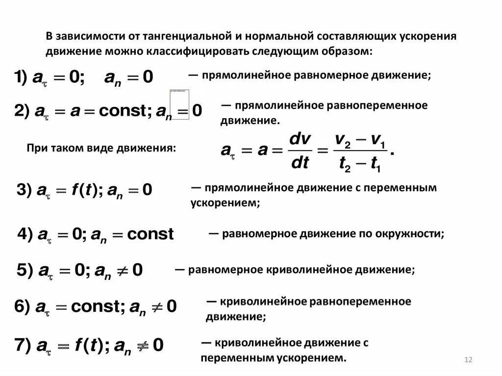 Равнозамедленное движение точки. Движения материальной точки в зависимости от ускорения. зависимость ускорения от тангенциального ускорения. виды движения в зависимости от ускорения. нормальная и тангенциальная составляющая ускорения.