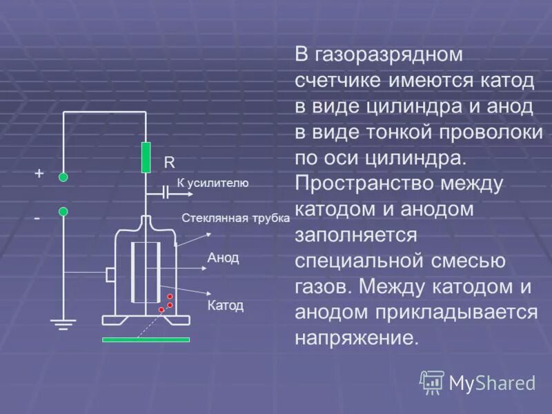 Определите напряжение между анодом и катодом. Напряжение между анодом и катодом. Вакуумный диод вах схема. Напряжение между анодом и катодом. Средняя длина свободного пробега воздуха.