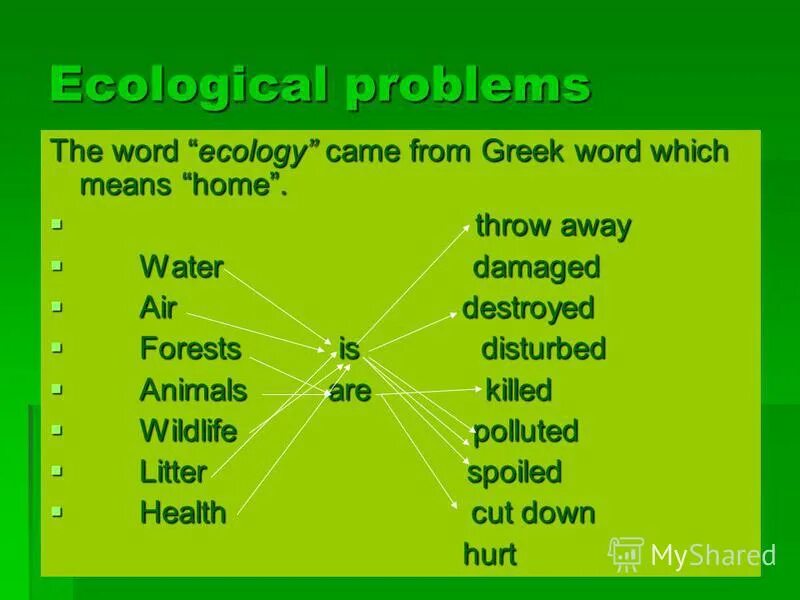 Окружение на английском. Таблица ecological problems. Ecological problems задания. Экология на английском. Тема экология на английском языке.