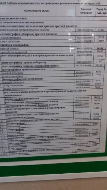 Прейскурант на анализы. Прейскурант на платные медицинские услуги. Прайс лист на анализы крови. Платные услуги в больнице.