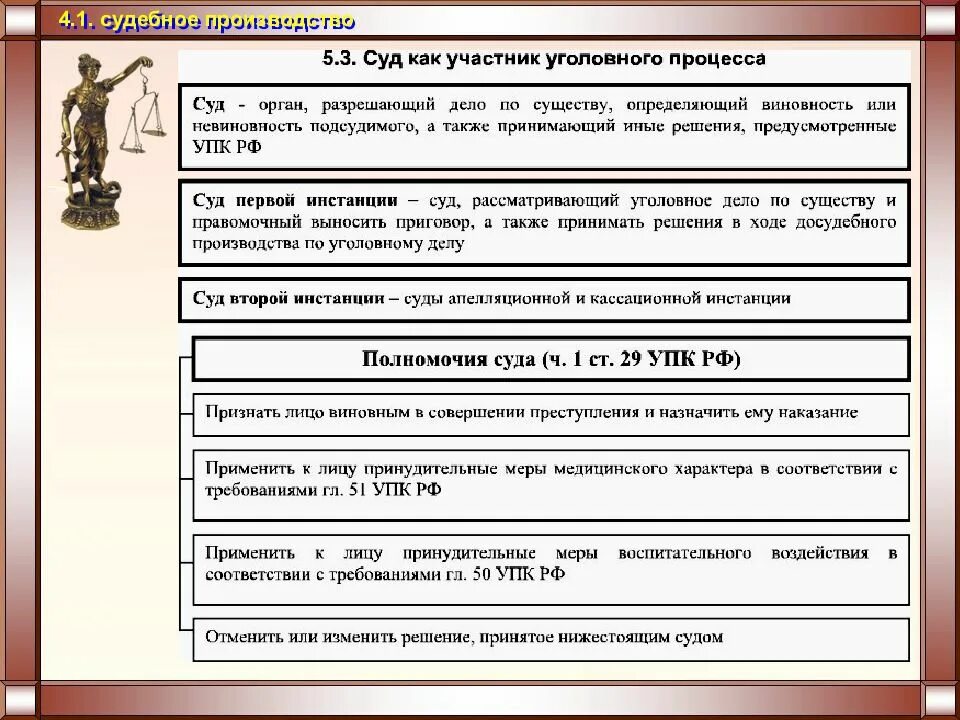 Полномочия в уголовном процессе. Суд в уголовном судопроизводстве. Суд и его полномочия в уголовном судопроизводстве. Участники уголовного процесса суд. Осуществление судебного производства