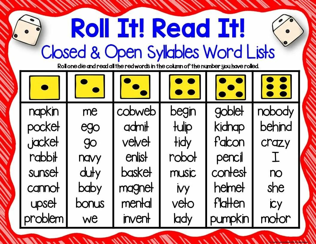 Phonics open syllable. Phonics open and closed syllables. Roll the dice closed syllable reading. Open and closed syllable Worksheet.