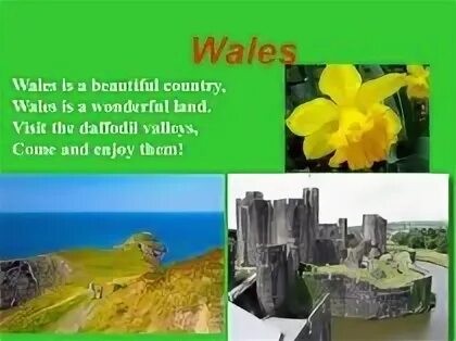 Wales на русский. Wales на русский. Wales на русский. Карта великобритании город уэльс. Уэльс презентация на английском языке.
