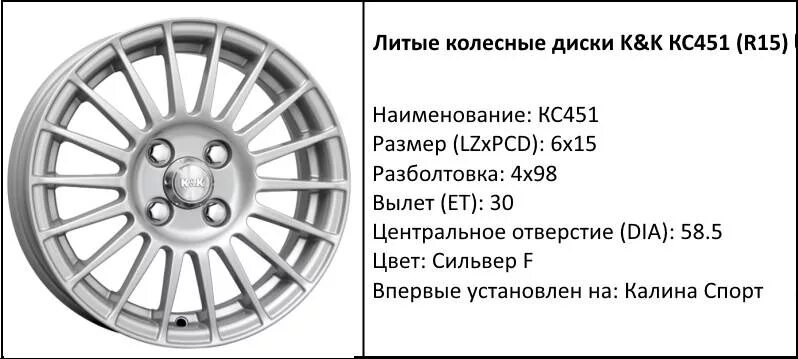 Разболтовка лады приоры. Лада калина разболтовка колес r14. лада гранта разболтовка колес. разболтовка колесных дисков ваз калина 1. разболтовка дисков лада гранта r14.