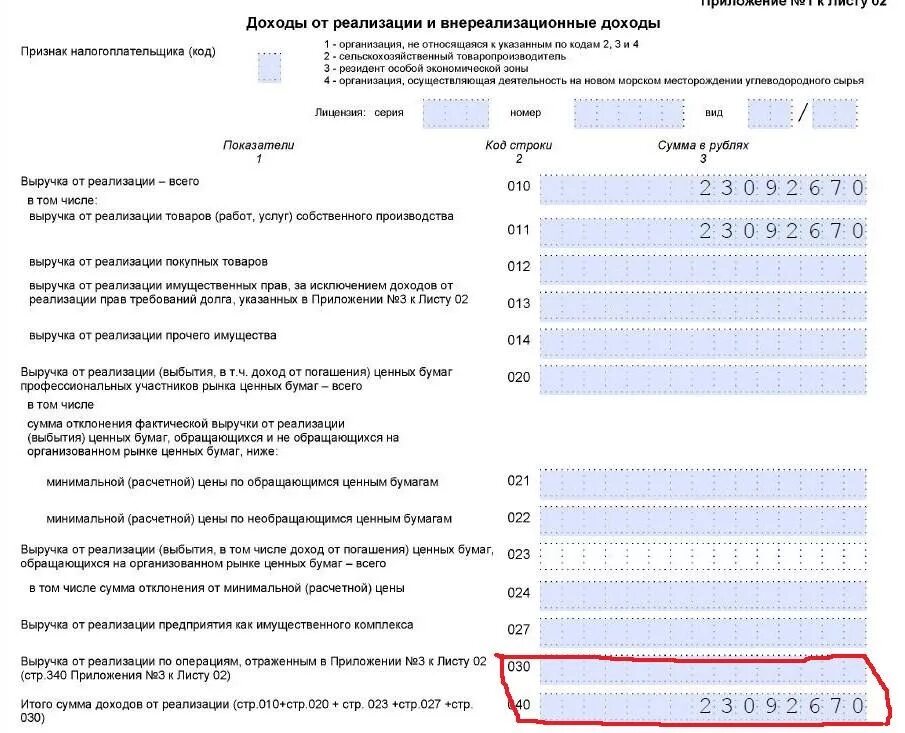 Декларировать сумму. Налоговая декларация НДС. Декларация налог на прибыль. Налоговая декларация по налогу на доходы. Сумма дохода в декларации.