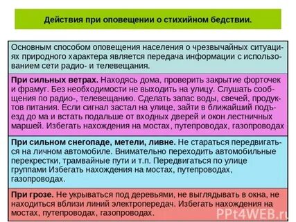 Что является основным способом