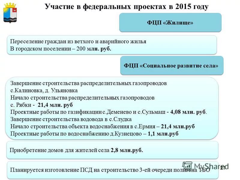 Культурная программа россии. Участие в федеральных программах. Проекты федеральных целевых программ. Федеральные целевые программы. Федеральные целевые программы.