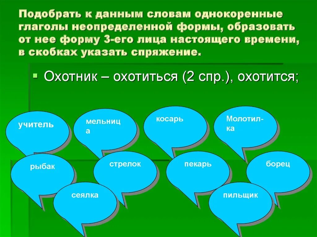 Неопределенная форма глагола слова салют. Однокоренные глаголы в неопределенной форме. Однокоренные слова глаголы. Охотник однокоренные глаголы. Подобрать однокоренные слова глаголы.