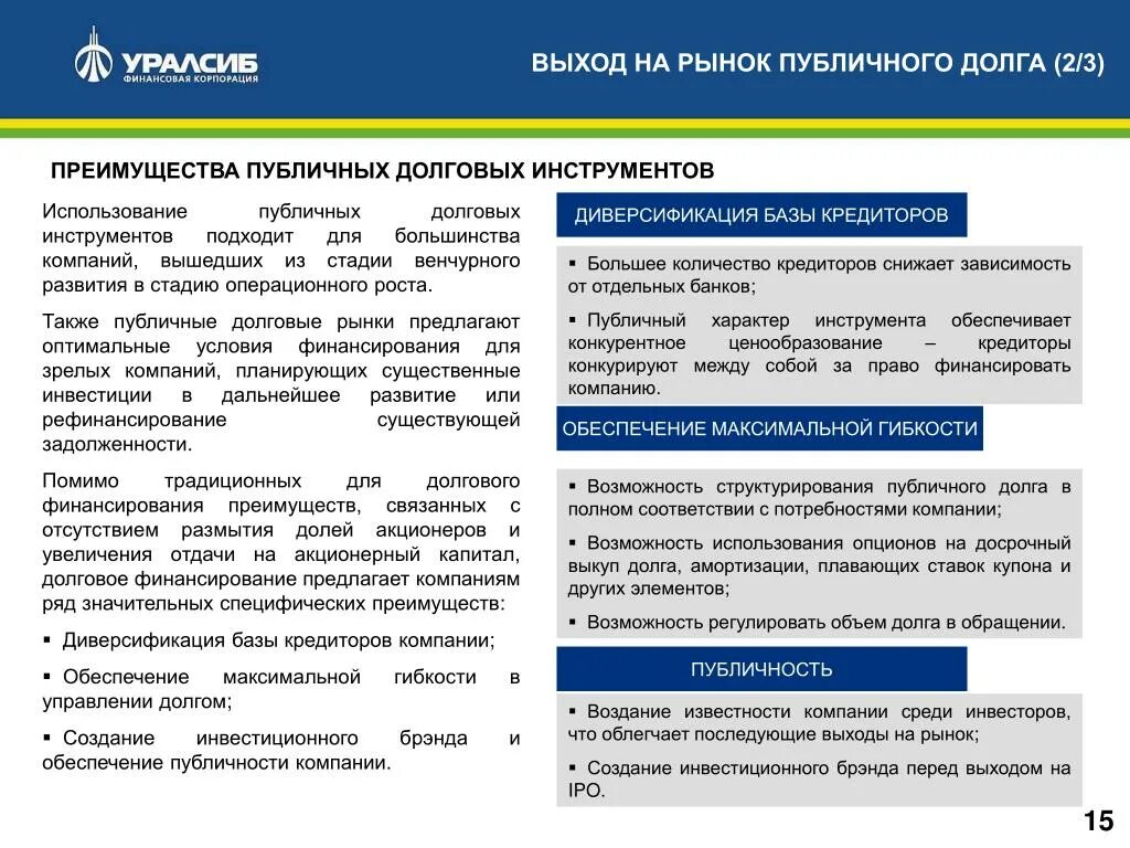 Акционерам увеличивать. Инструменты долгового финансирования. Преимущества и недостатки долгового финансирования. Преимущества заемного финансирования. Рынок долговых инструментов.