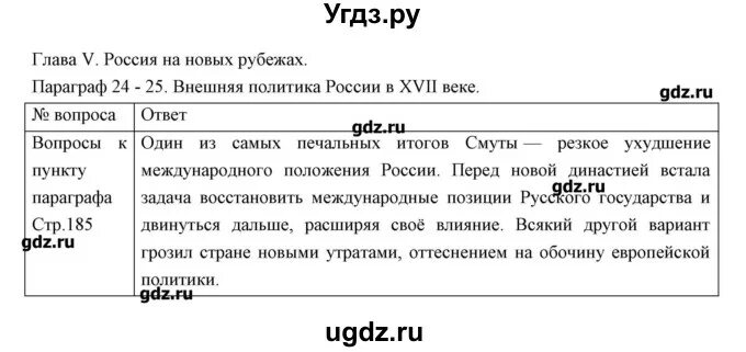 История россии 6 класс 2023 параграф 16. История России параграф 7. История 7 класс параграф 24 таблица. История параграф 24. Гдз по истории России.