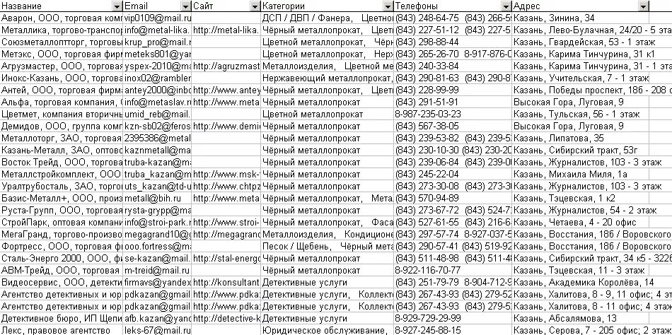 Справочник телефонов в организации. Номера телефонов список. Список телефонов жильцов. Список телефонных номеров. База данных телефонов по фамилии