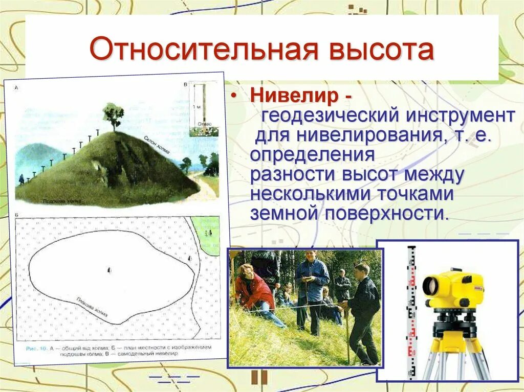 Относительная высота. Абсолютная и Относительная высота. Относительная высота нивелир. Относительная и абсолютная высота география. Относительная и абсолютная высота нивелир.