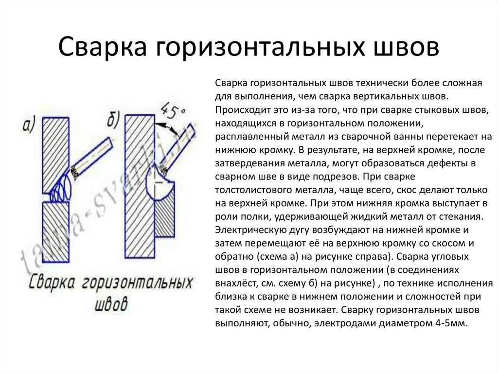 Как правильно варить вертикальный шов