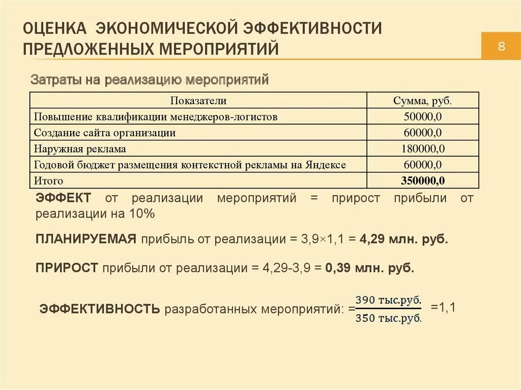 Затраты на реализацию мероприятий. Как посчитать показатели экономической эффективности. Как рассчитать показатель экономической эффективности. Формула оценка эффективности мероприятий. Формула расчета эффективности внедрения.