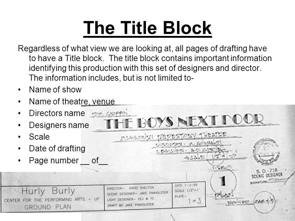 Title block госты. Title block din. Title blocked. Title blocked. Title blocked.
