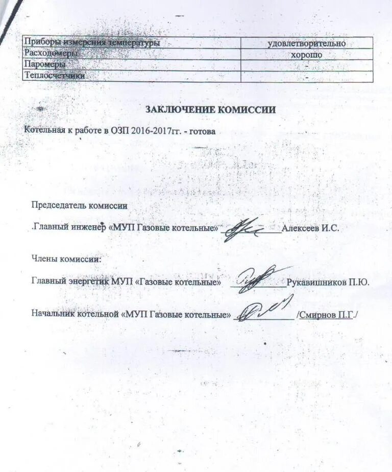 Акт проверки унитарного предприятия. Акт обследования крышной газовой котельной. акт технического обследования котельной. акт обследования котла в котельной. акт проверки котельной образец.