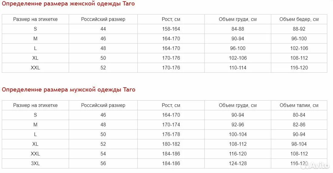 100 164 какой размер. Размерный ряд женской одежды. размерная линейка одежды. размерный ряд женской одежды рост. какого размера размерная бирка на одежду.