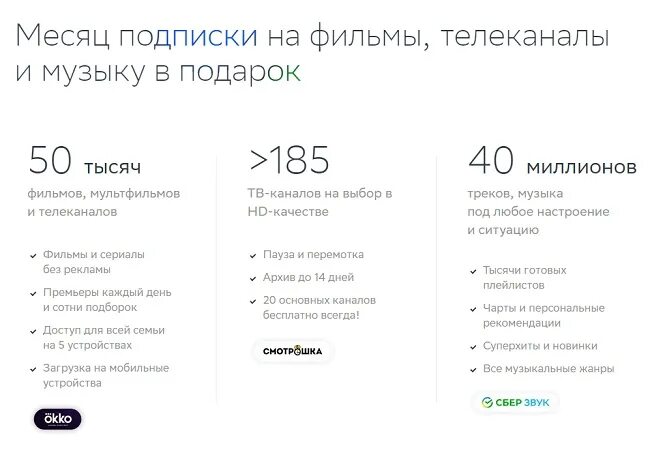 Бесплатные каналы сбербокс. Приставка сбер бокс. приставка сбербанка для телевизора сбербокс. сбербокс обзор. приставка сбербокс характеристики.
