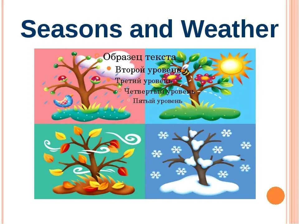 Времена года на английском. Seasons для детей на английском. Времена года на английском для детей. Иллюстрации с изображением времен года на английский. Seasons months of the year