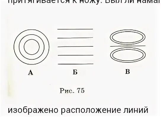 На каком из вариантов рисунка
