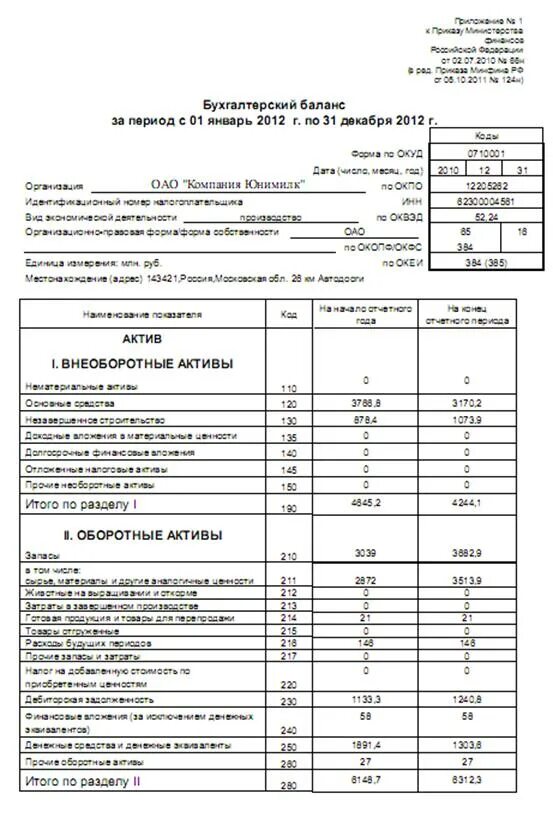 Открытые балансы организаций. Бухгалтерский баланс предприятия образец. Бухгалтерский баланс торговой организации пример. Баланс предприятия за 3 года. Бух баланс предприятия готовый.