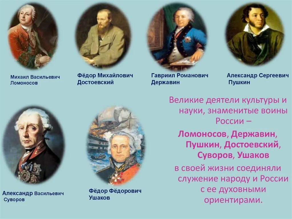 Подготовить сообщение о политических деятелях современной россии. Знаменитые деятели культуры. Деятели русской культуры. Известные деятели искусства. Выдающиеся деятели Российской культуры.