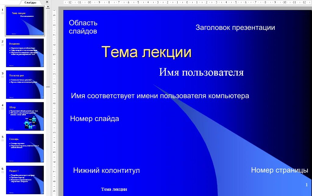 Как сделать презентацию индивидуального проекта 10 класс. Примеры презентаций. Презентация пример оформления. Призы примеры. Примеры презентаций в POWERPOINT.