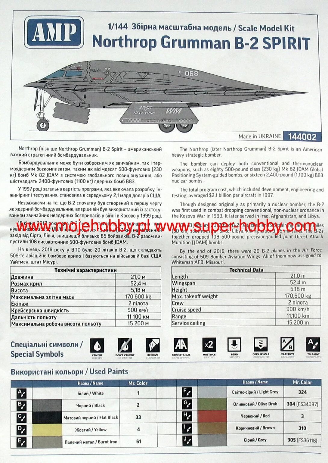 Northrop b 2 spirit характеристики. B2 Spirit характеристики. Модель b-2 Spirit 1\144 amp. B-2 Spirit чертеж. Б2 спирит Размеры.