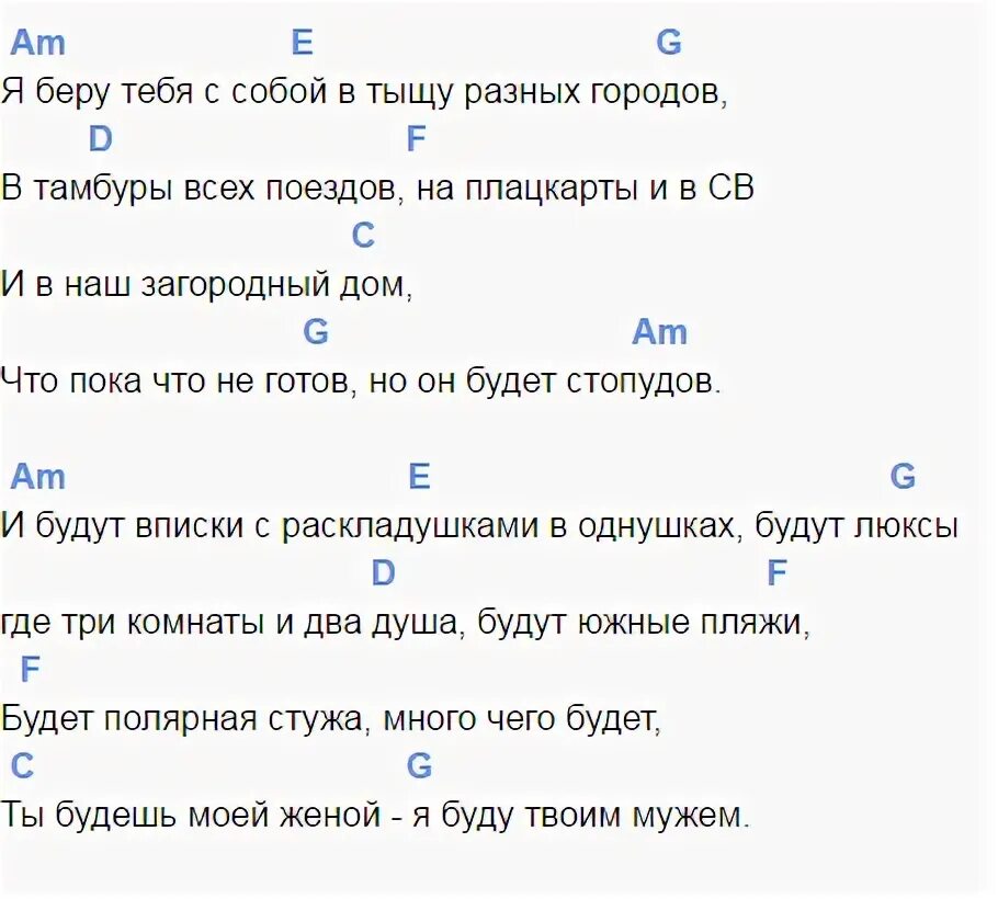 Нойз из окна текст. Нойз аккорды. любимый цвет нойз текст аккорды. нойз мс аккорды. noize mc любимый цвет текст.