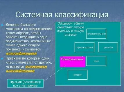 Что называют классификацией