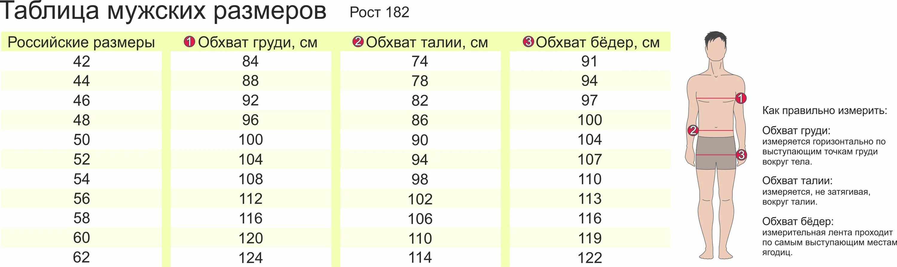 Размерная сетка Натали 37 детская. Трикотаж Натали Иваново Размерная сетка. Размерная сетка детской одежды Натали Иваново 37. Размерная сетка трикотаж Натали мужская.