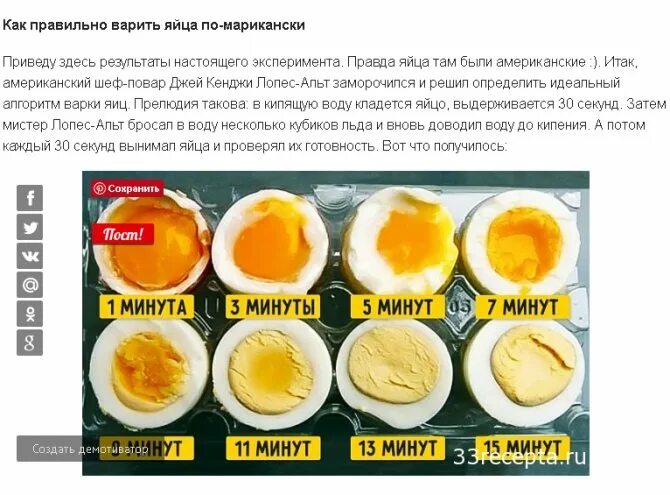Вареные яйца по минутам. Правильная варка яиц. Как правильно сварить яйца. Варка яиц в мешочек.