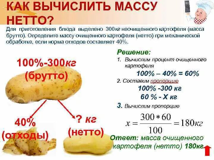 Чистый вес изделия. Как рассчитать процент отходов. Вес брутто картофеля. Масса отходов картофеля. Процент отходов картофеля.