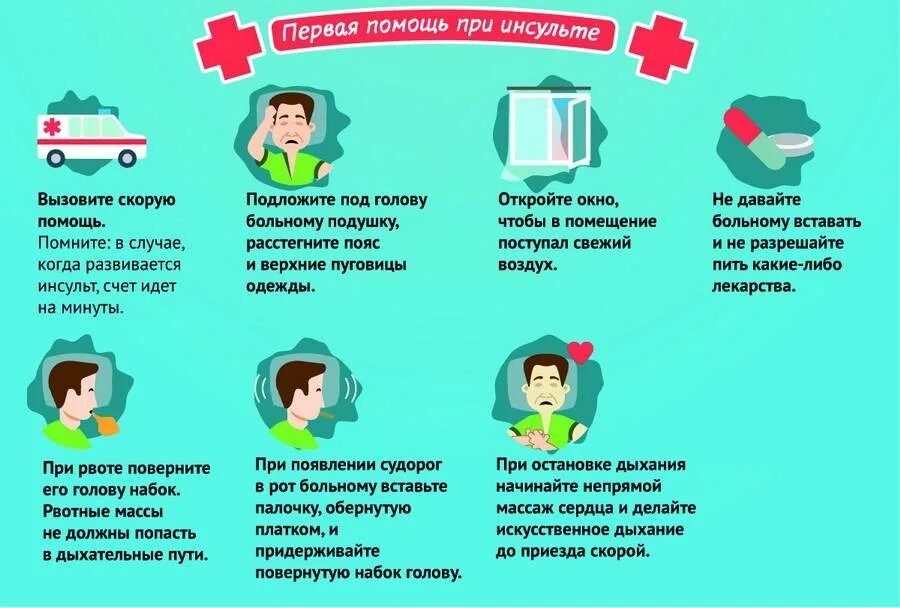Симптомы 1 помощи. Первая доврачебная помощь при инсульте. доврачебная помощь при инсульте алгоритм. алгоритм оказания первой доврачебной помощи при инсульте. алгоритм оказания пмп при инсульте.